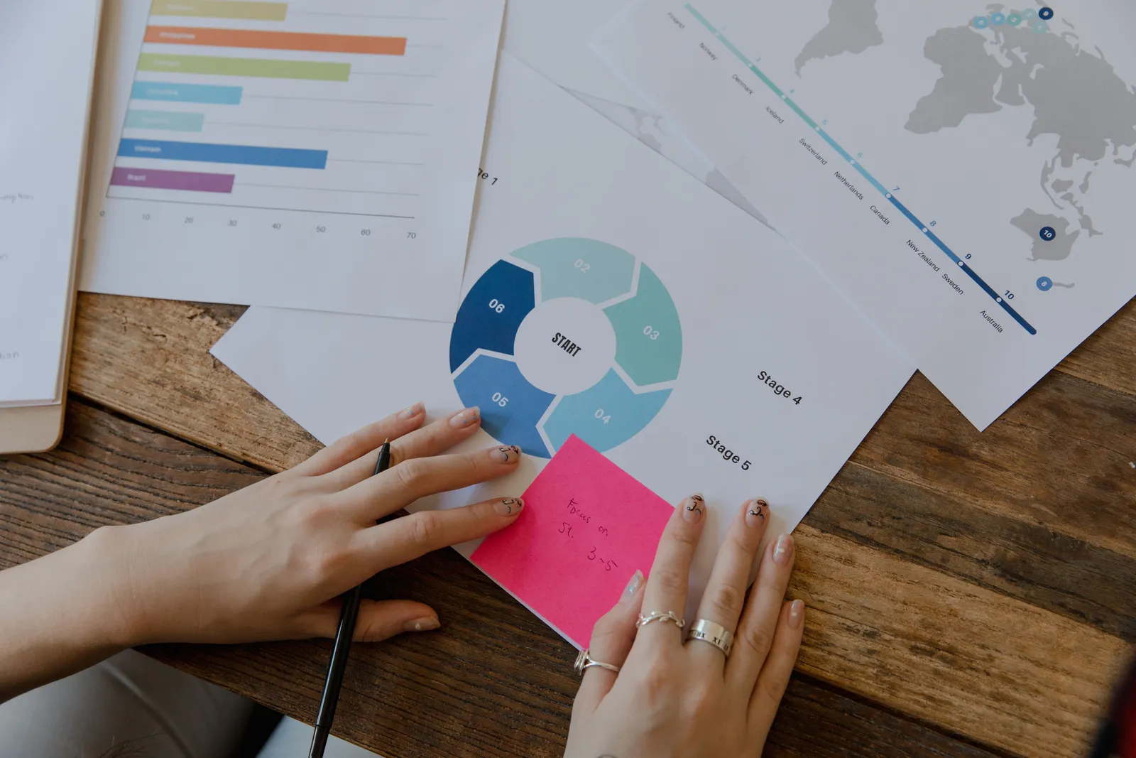 Close-up of hands reviewing business charts and notes on a wooden desk in an office setting