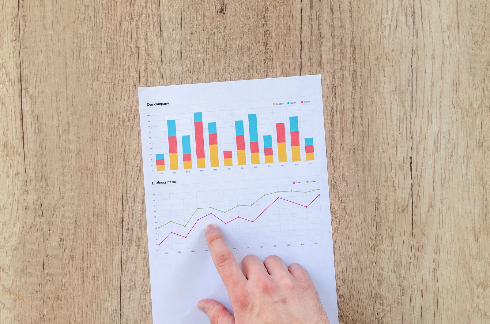 A hand points to colorful business charts and graphs on a paper sheet on a wooden desk