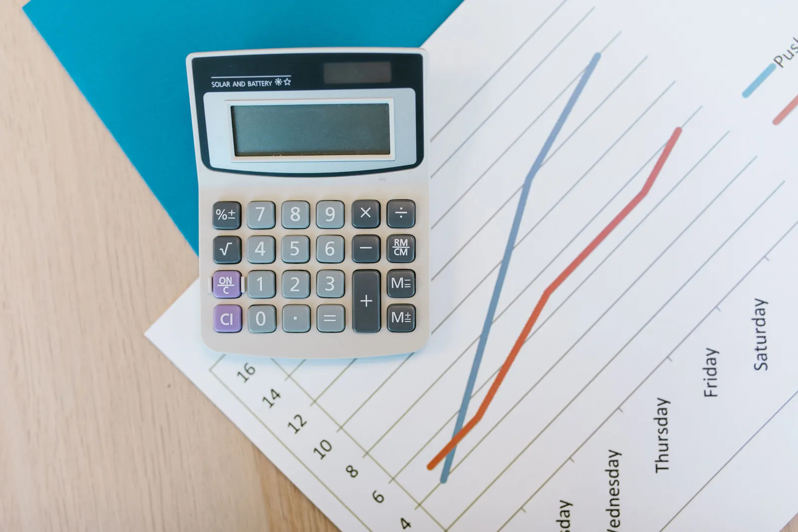 Top view of calculator and graph paper on office desk, perfect for business themed visuals